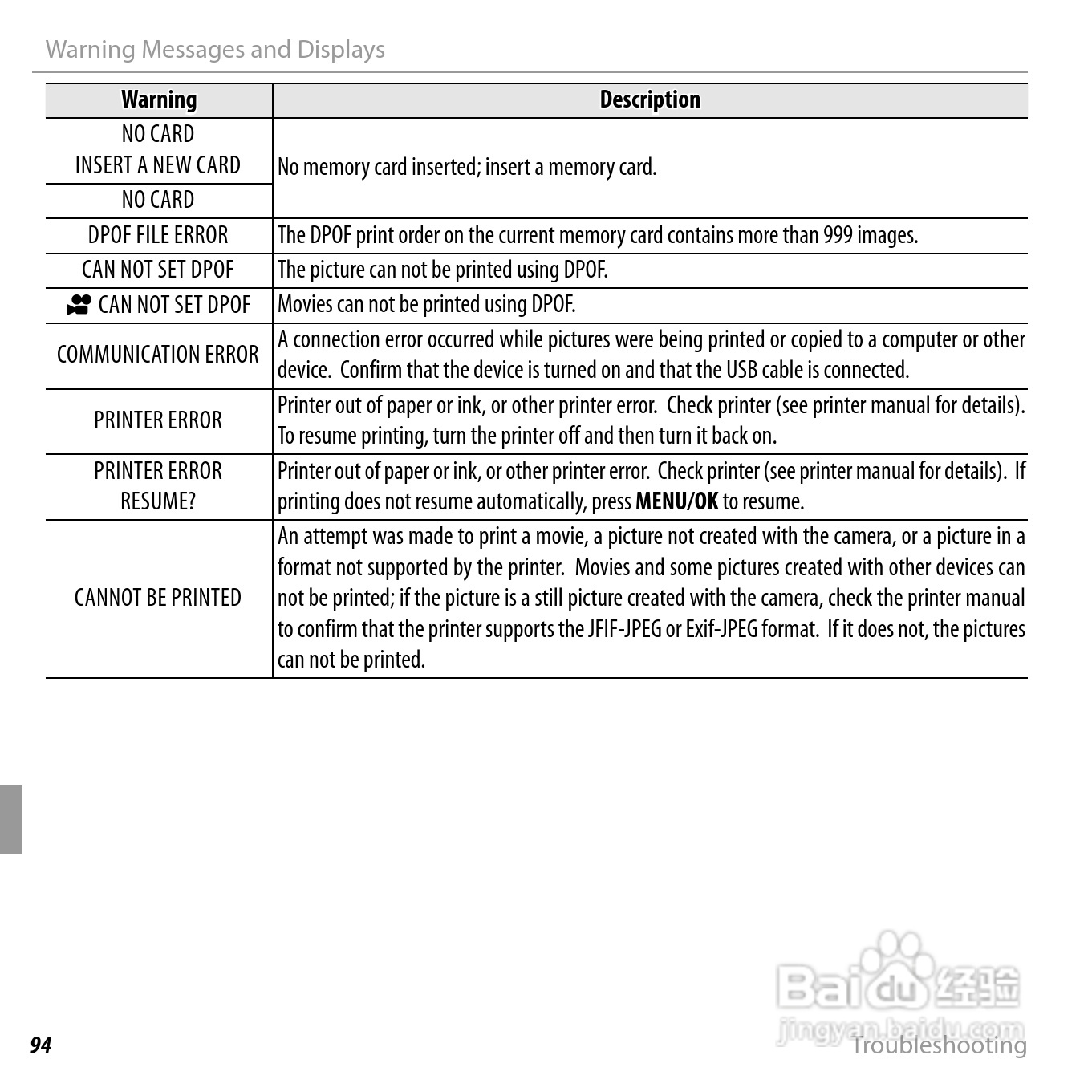 富士FinePix JX710数码相机说明书:[11]