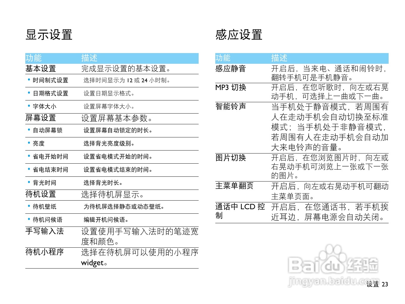 飞利浦D812手机使用说明书:[3]