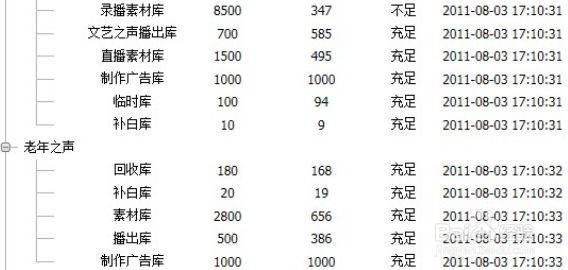 怎么让 子节点不随父节点缩放