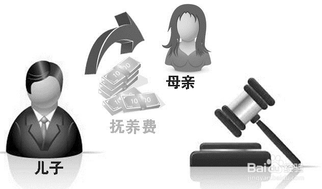 书写《离婚协议书》注意事项