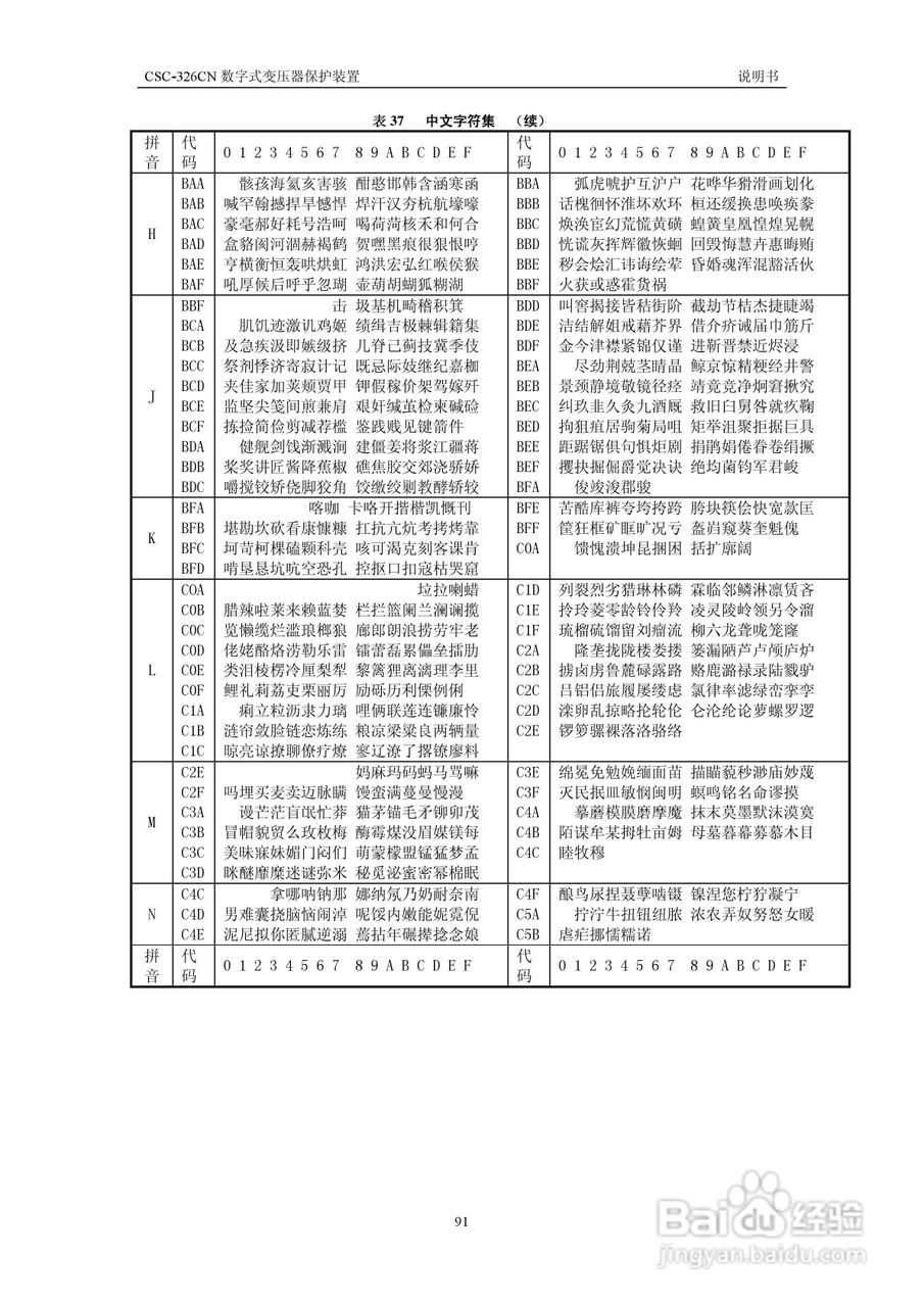 CSC-326CN数字式变压器保护装置说明书:[10]