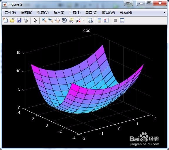 Matlab 空间图形修饰教程