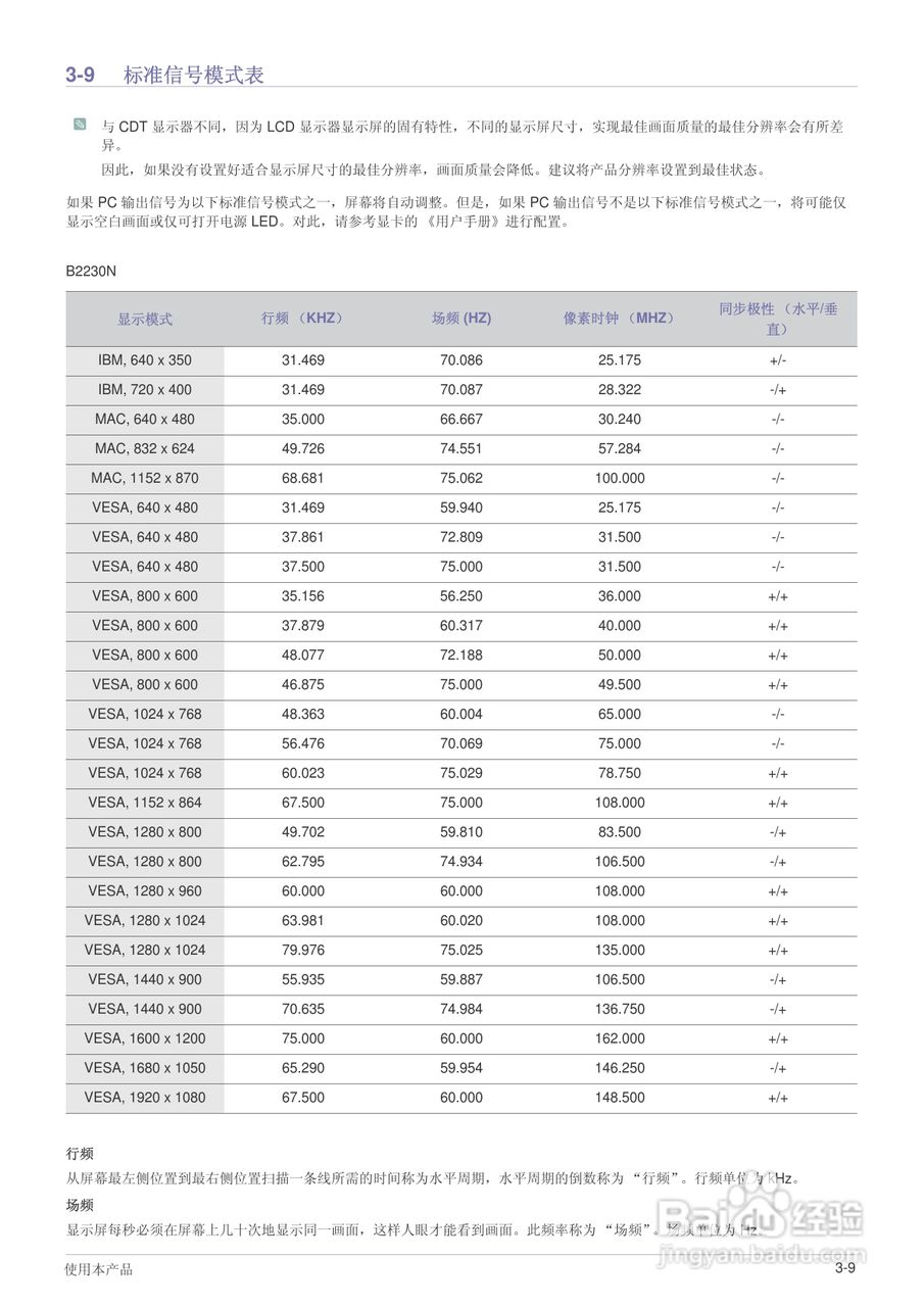 三星B2230W液晶显示器使用说明书:[3]