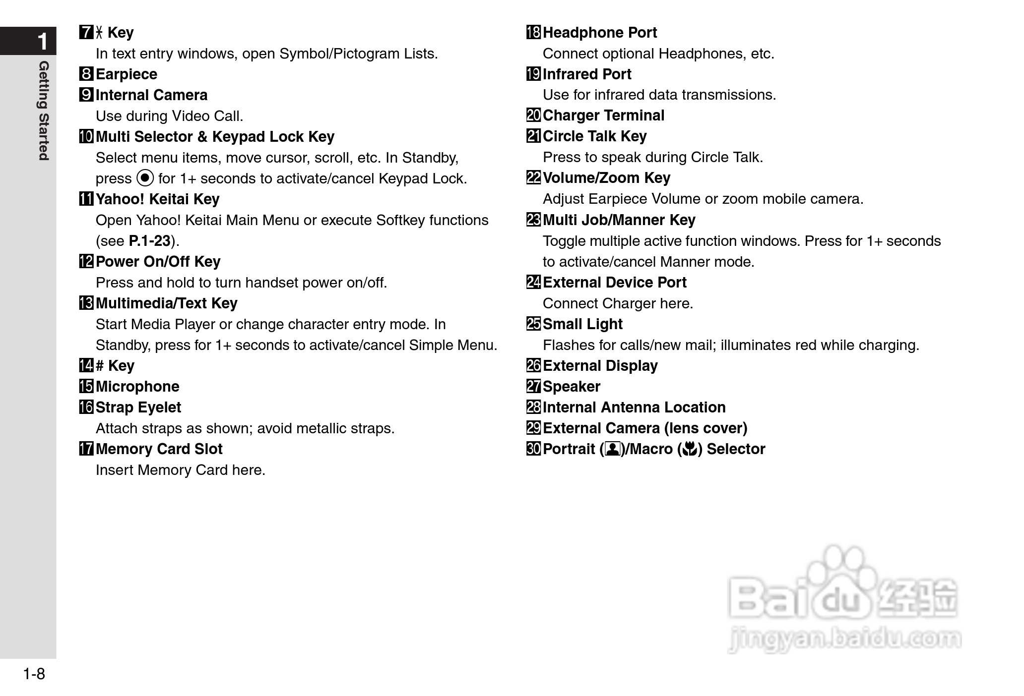 夏普812SH s手机使用说明书:[4]