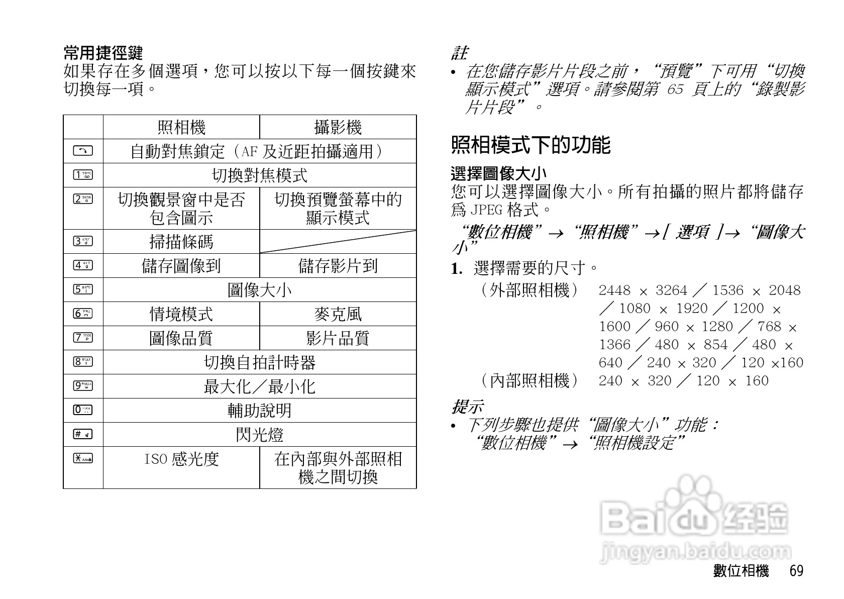 夏普WX-T930手机使用说明书:[7]