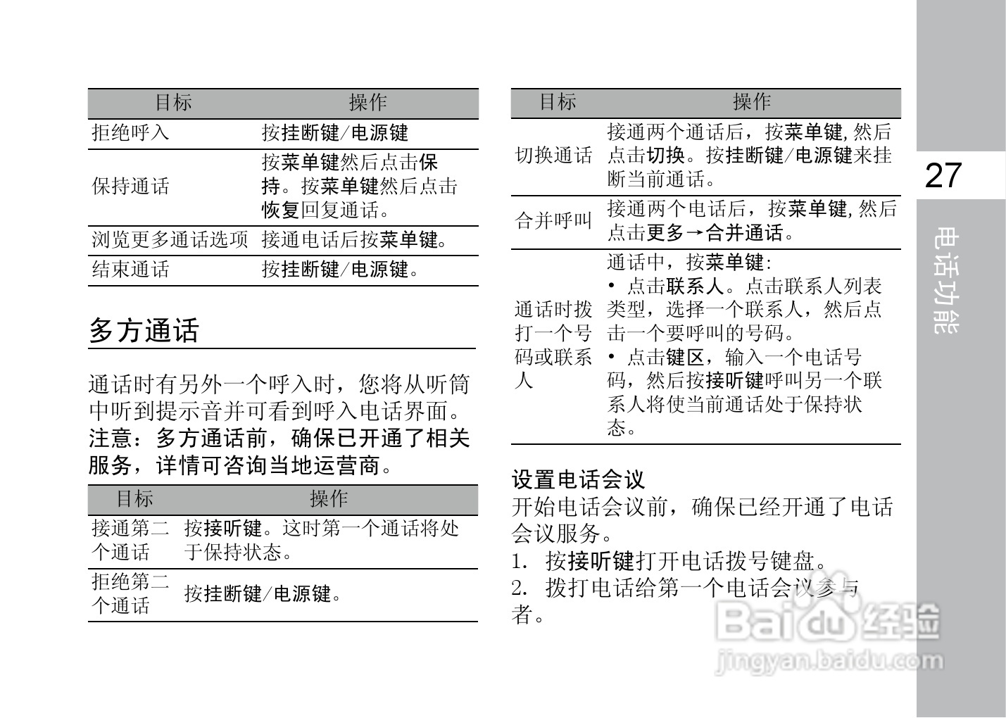 多普达F3188手机使用说明书:[5]