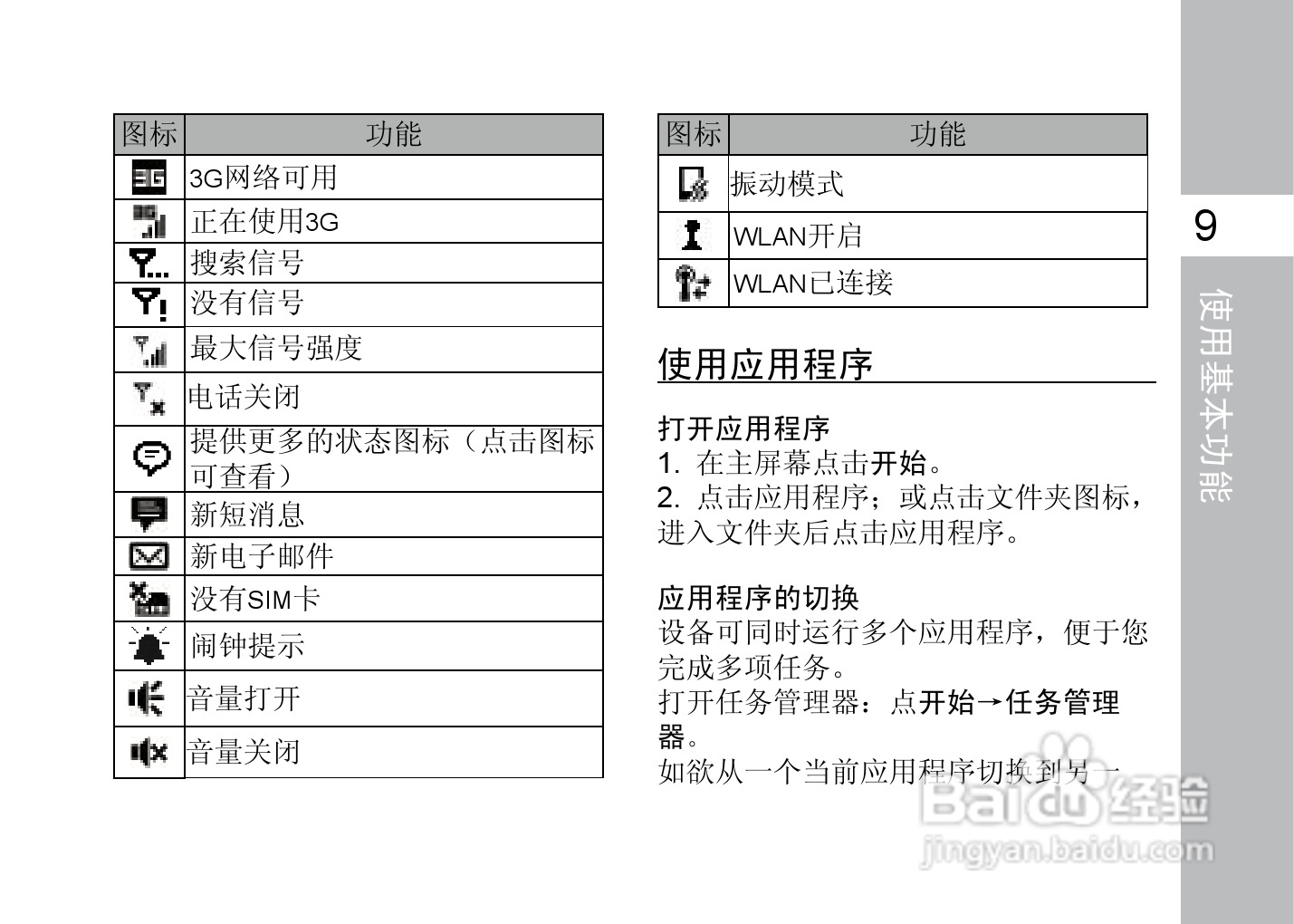 多普达T8588手机使用说明书:[3]
