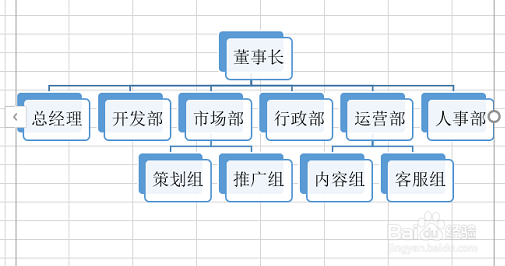 Excel快速制作组织结构图