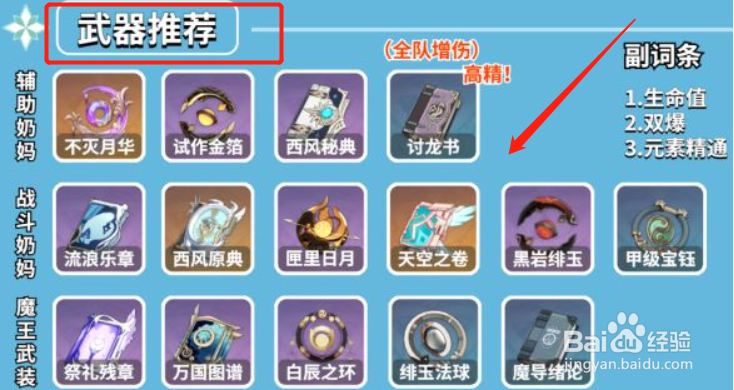 原神2.3版芭芭拉详细培养指南