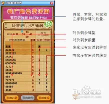 沈阳四冲记牌器的使用经验