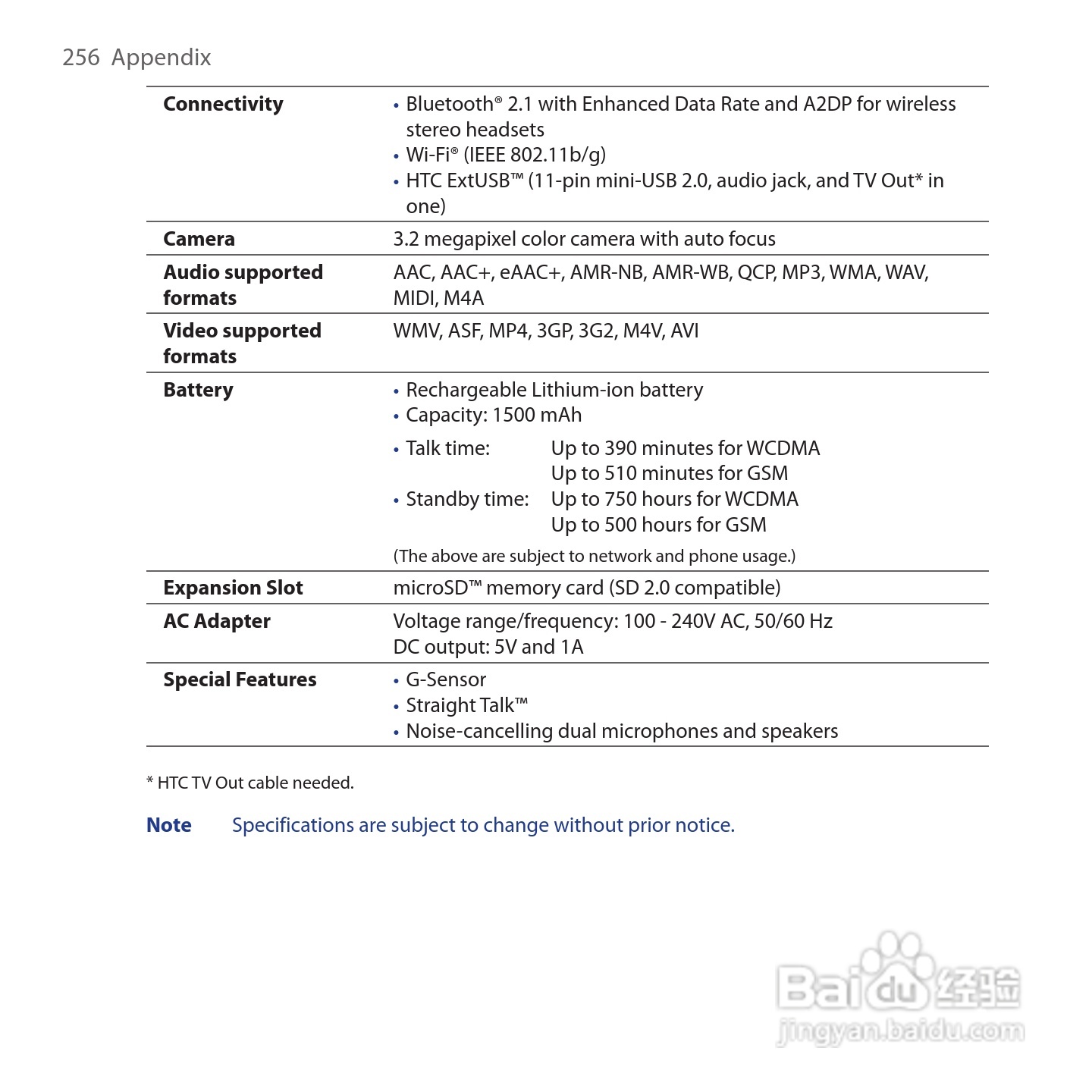多普达HTC Tilt 2手机使用说明书:[26]