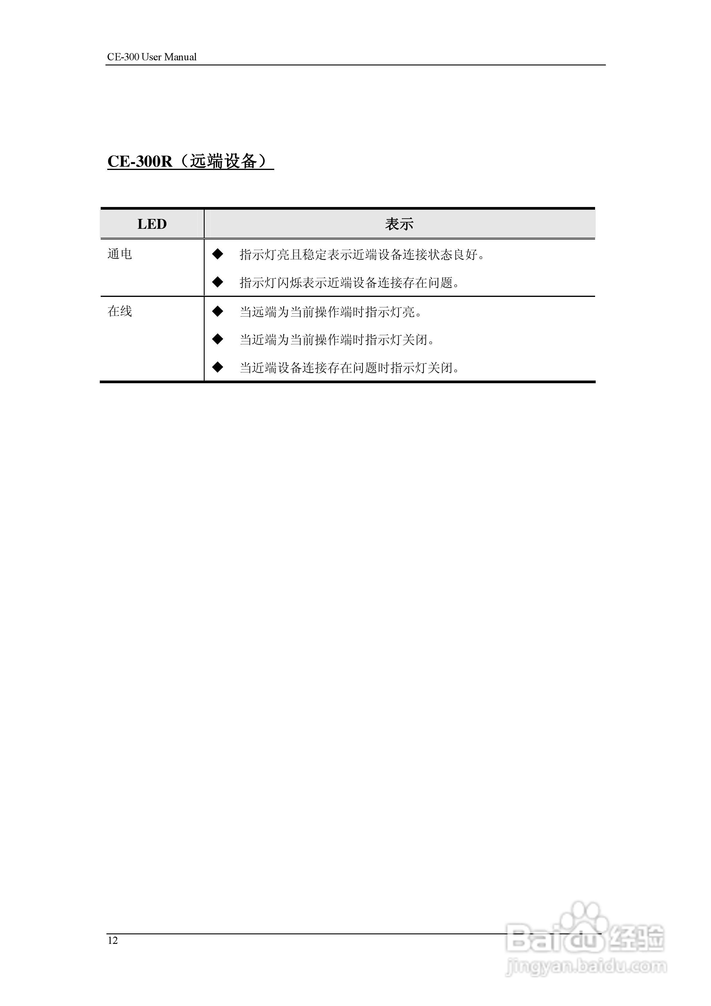 aten CE-300 KVM切换器用户手册:[2]