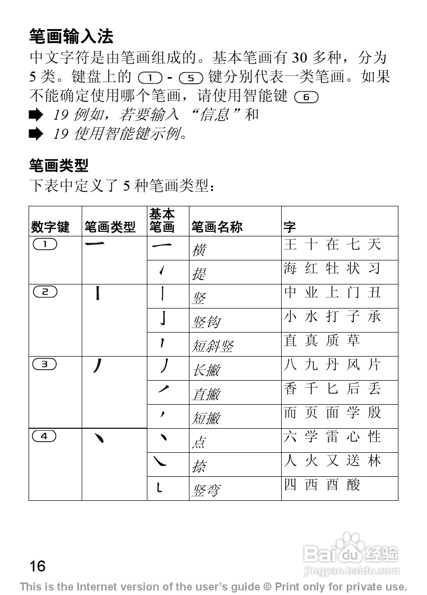 索尼爱立信Z300C手机使用说明书:[2]