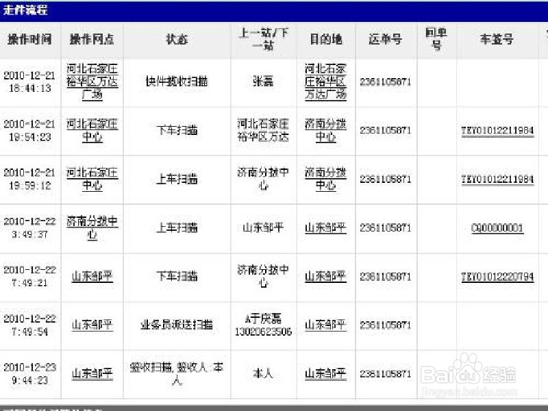 采购员如何才能让供应商能准时到货