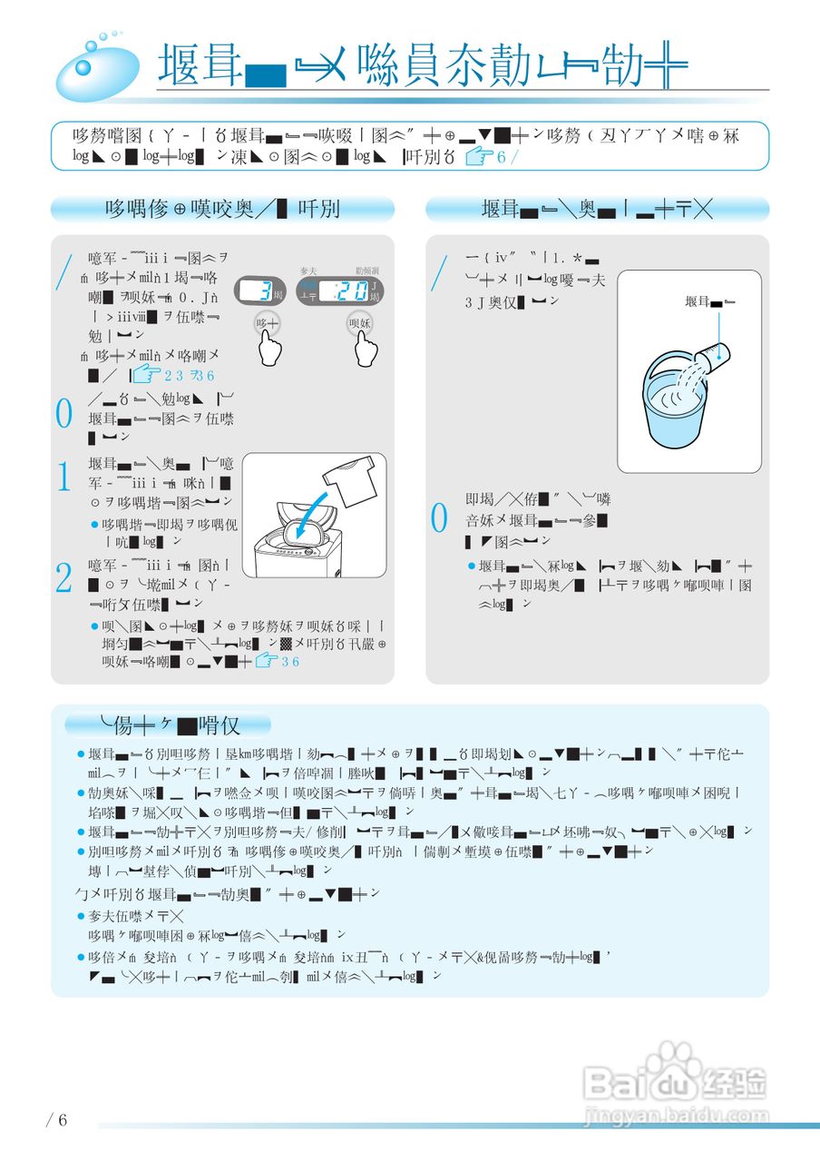 HITACHI NW-D6CX洗衣机使用说明书:[2]