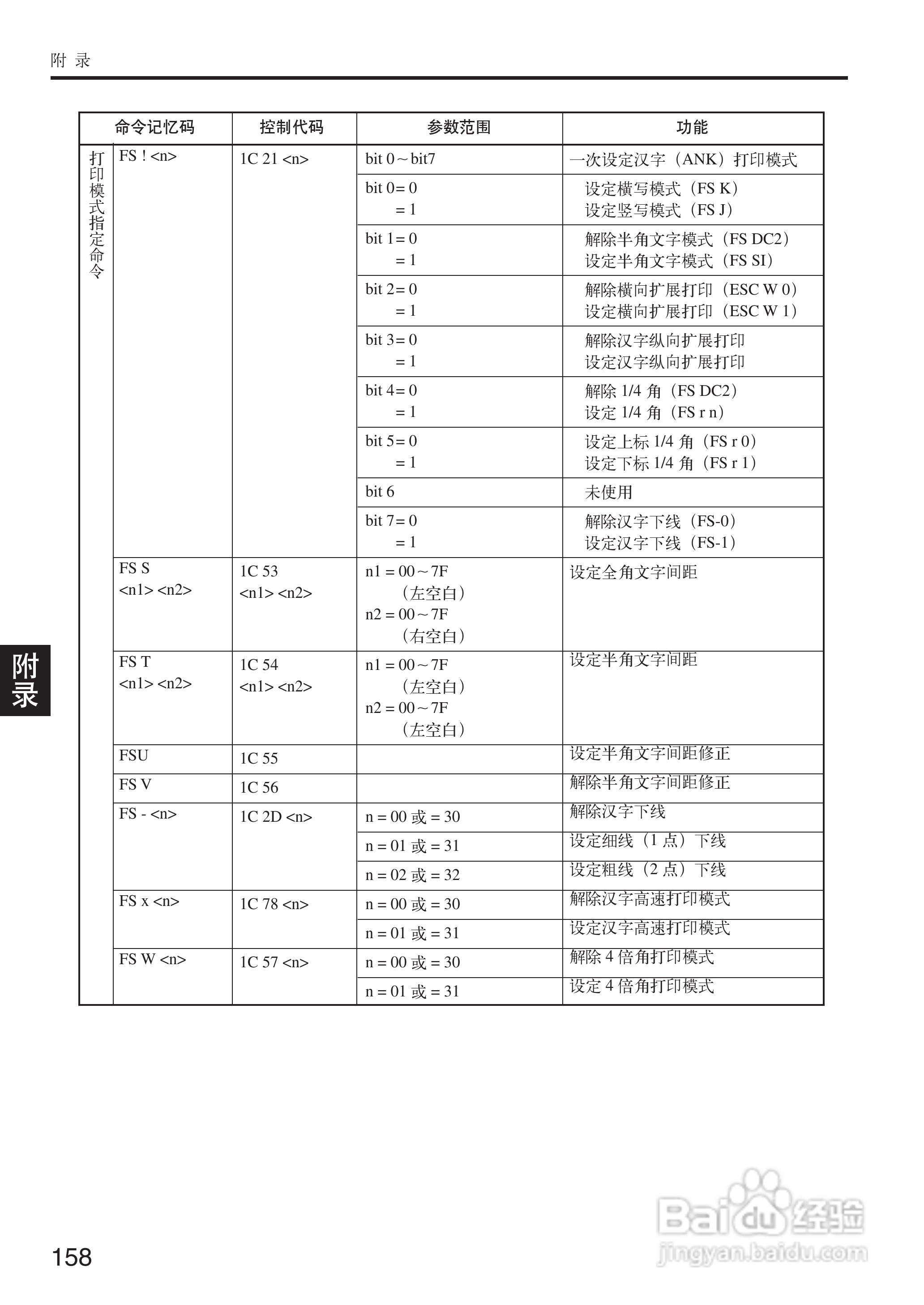 OKI MICROLINE 5500FS打印机说明书:[16]