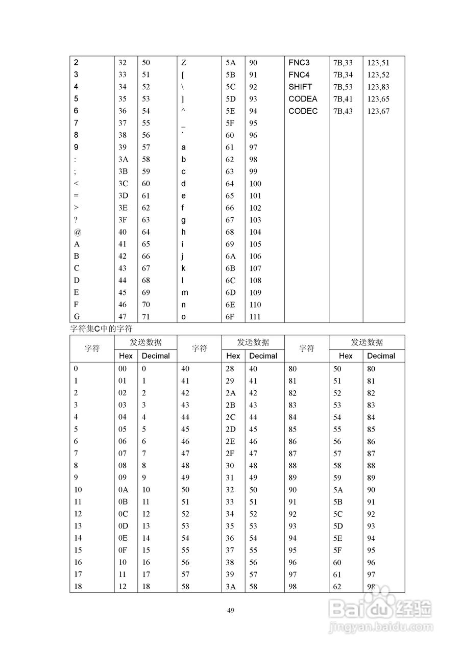 思普瑞特SP-RMDIIIC微型热敏打印机说明书:[5]
