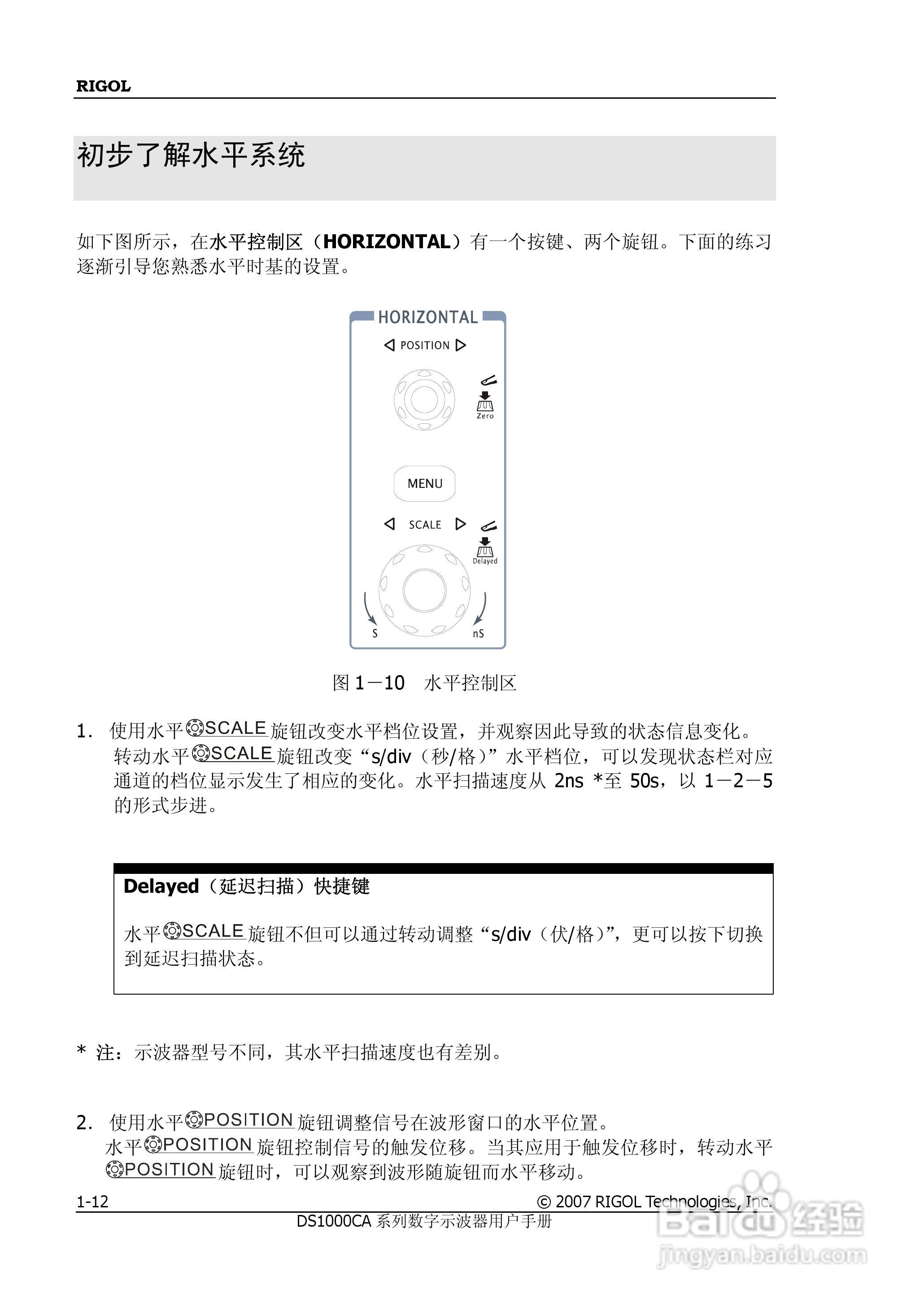 普源DS1000A系列数字示波器说明书:[3]