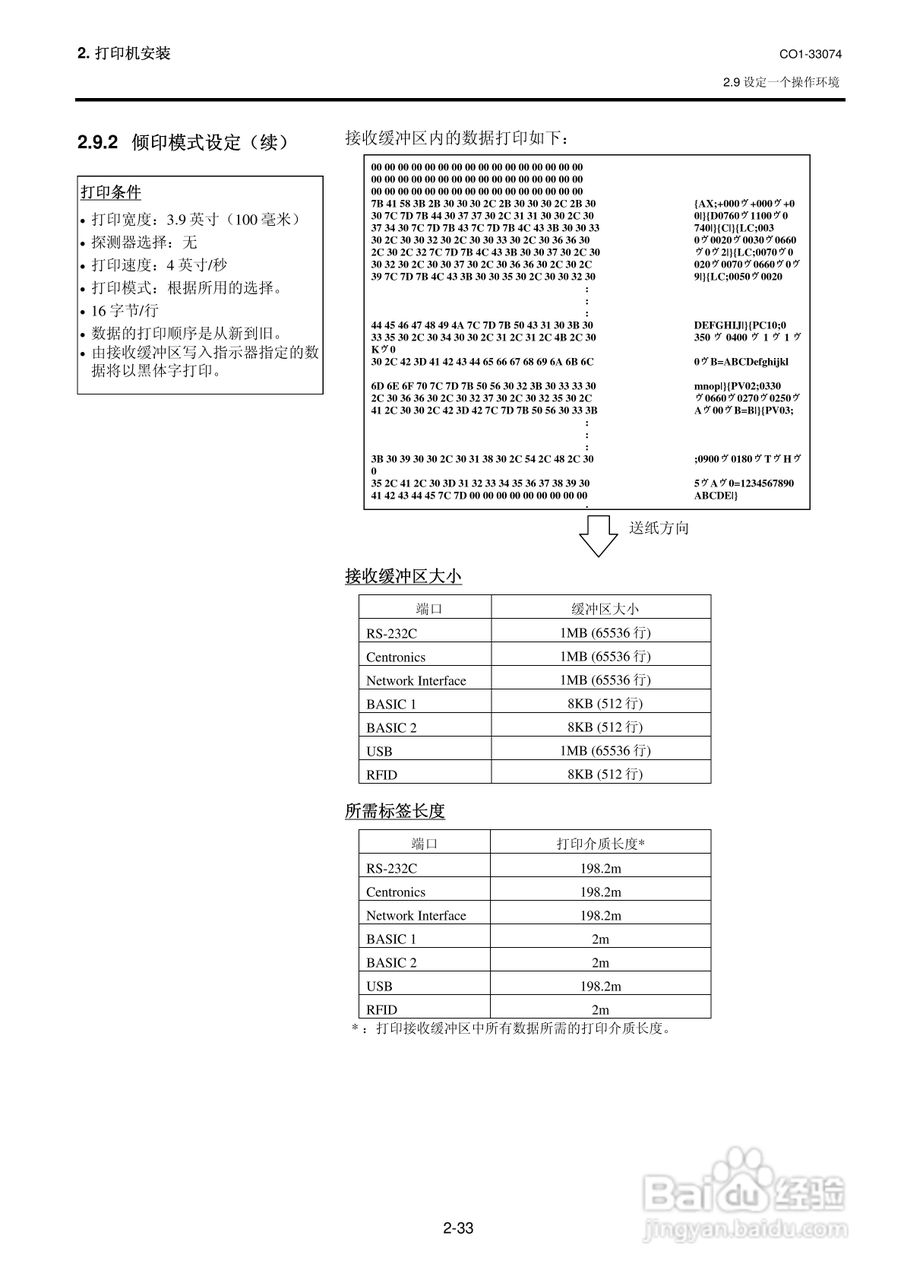 东芝 B-SX4T打印机说明书:[5]