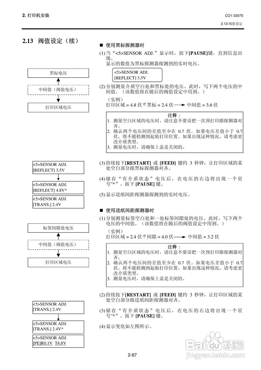 东芝 B-SX5T打印机说明书:[8]