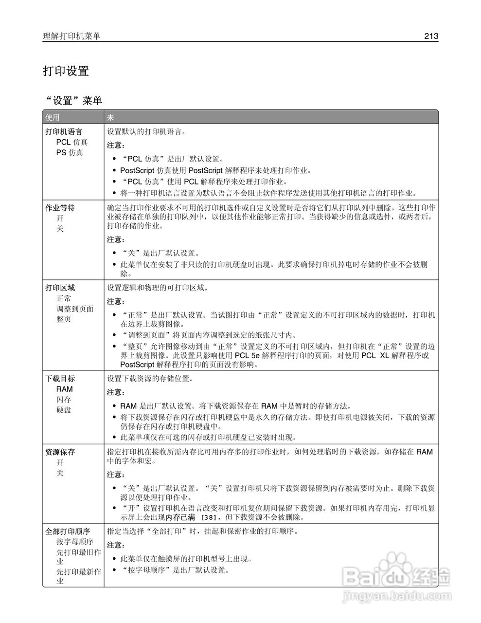 利盟Lexmark MS810打印机说明书:[22]