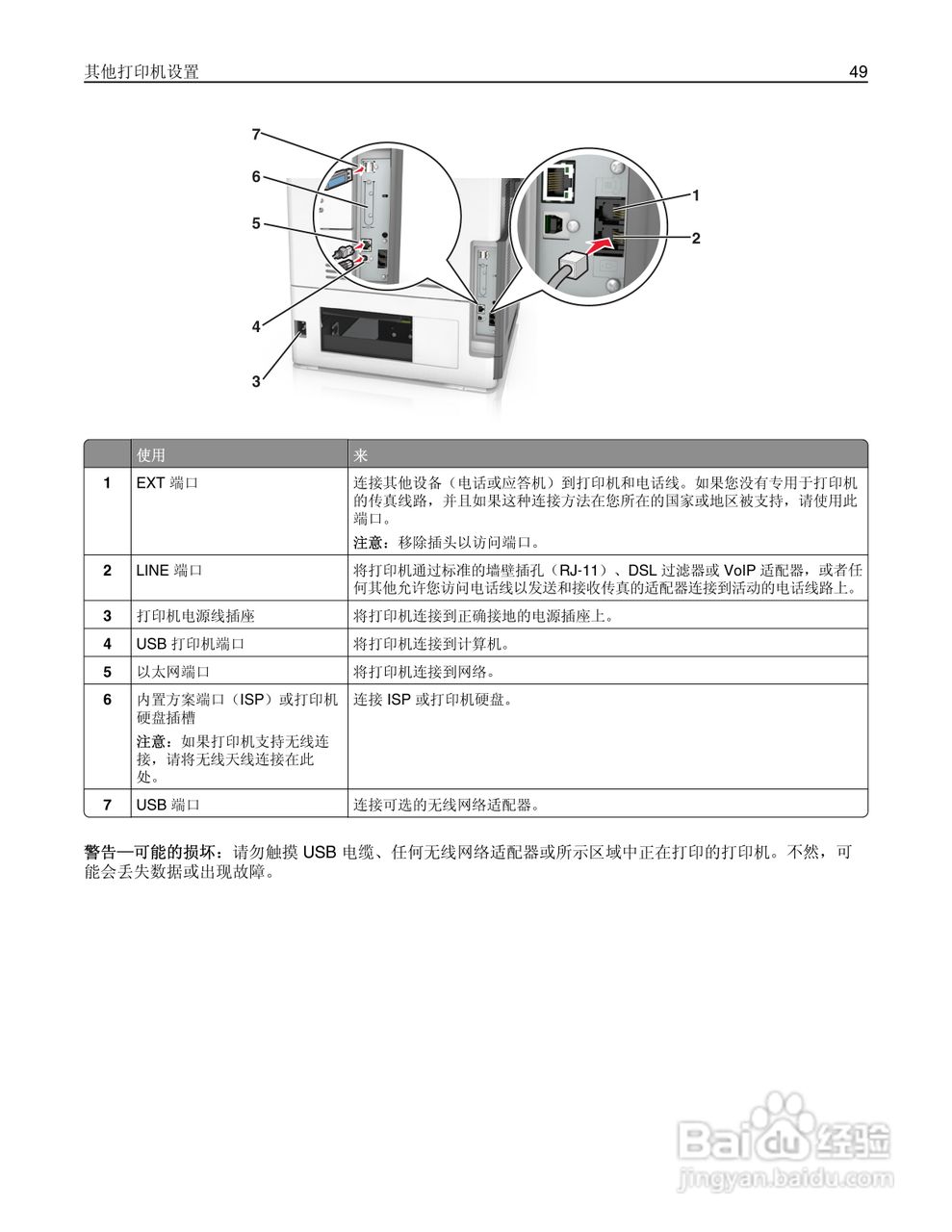 利盟Lexmark MX711打印机说明书:[5]