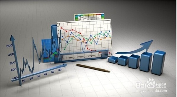 炒股15项的滴血经验