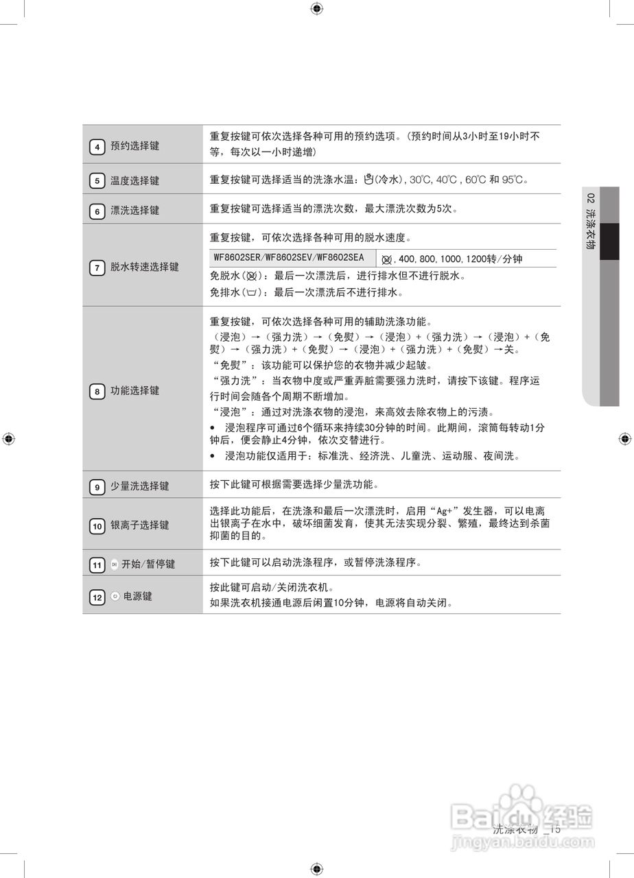 三星XQG60-8602SEV洗衣机使用说明书:[2]