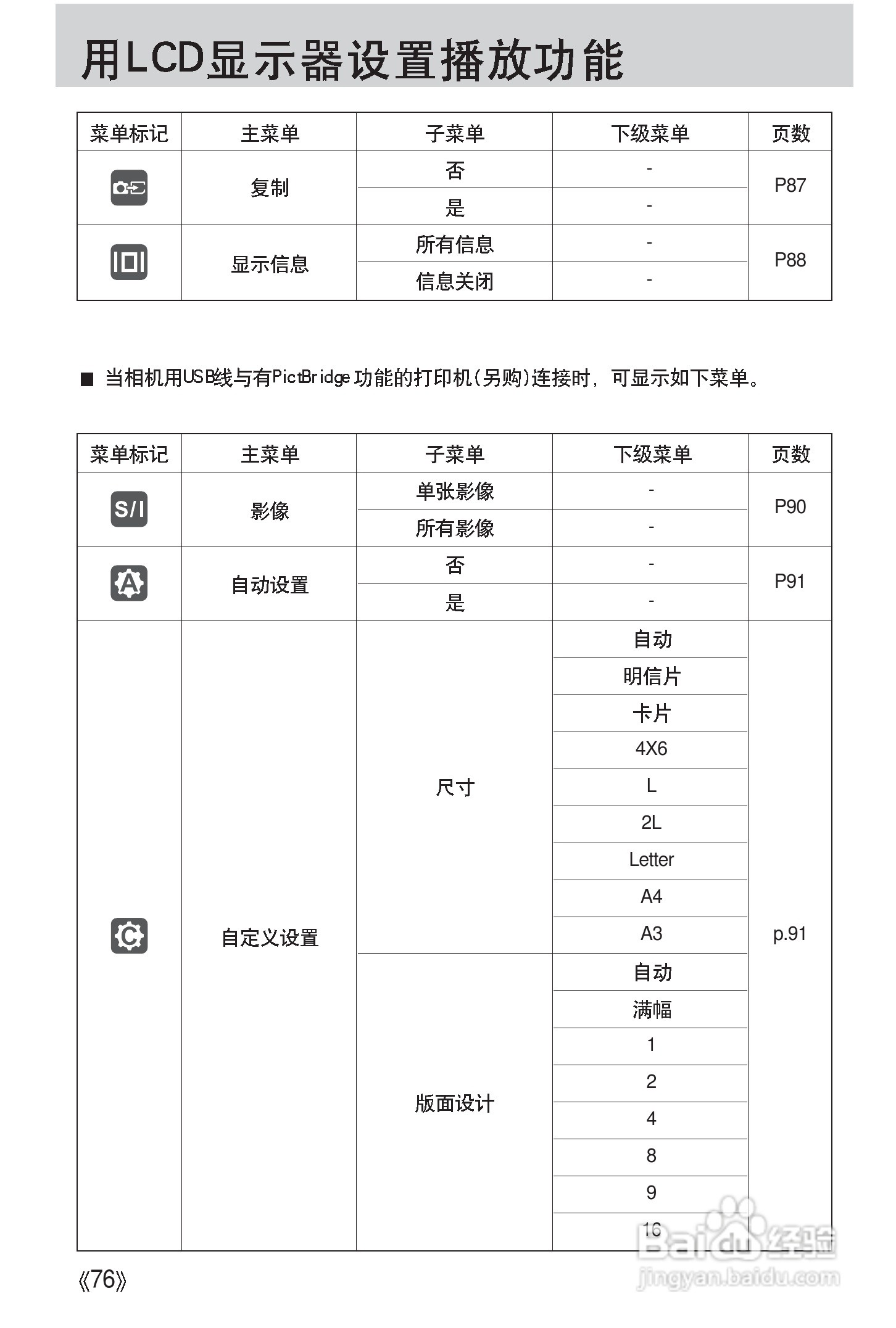 三星Digimax i50 MP3使用说明书.:[8]