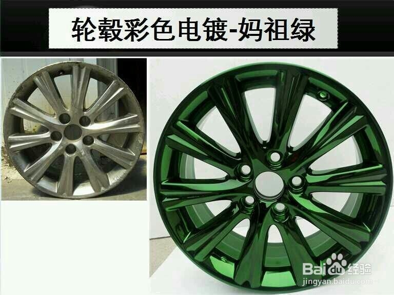 轮毂升级不慎将导致增油耗