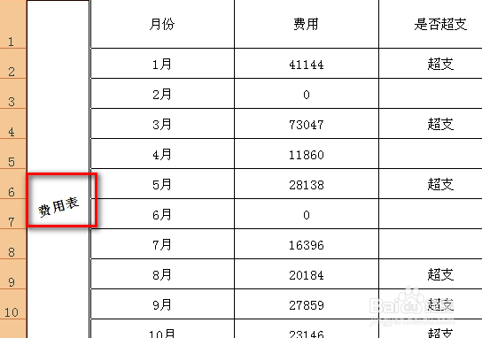 表格里的文字如何按照要求旋转