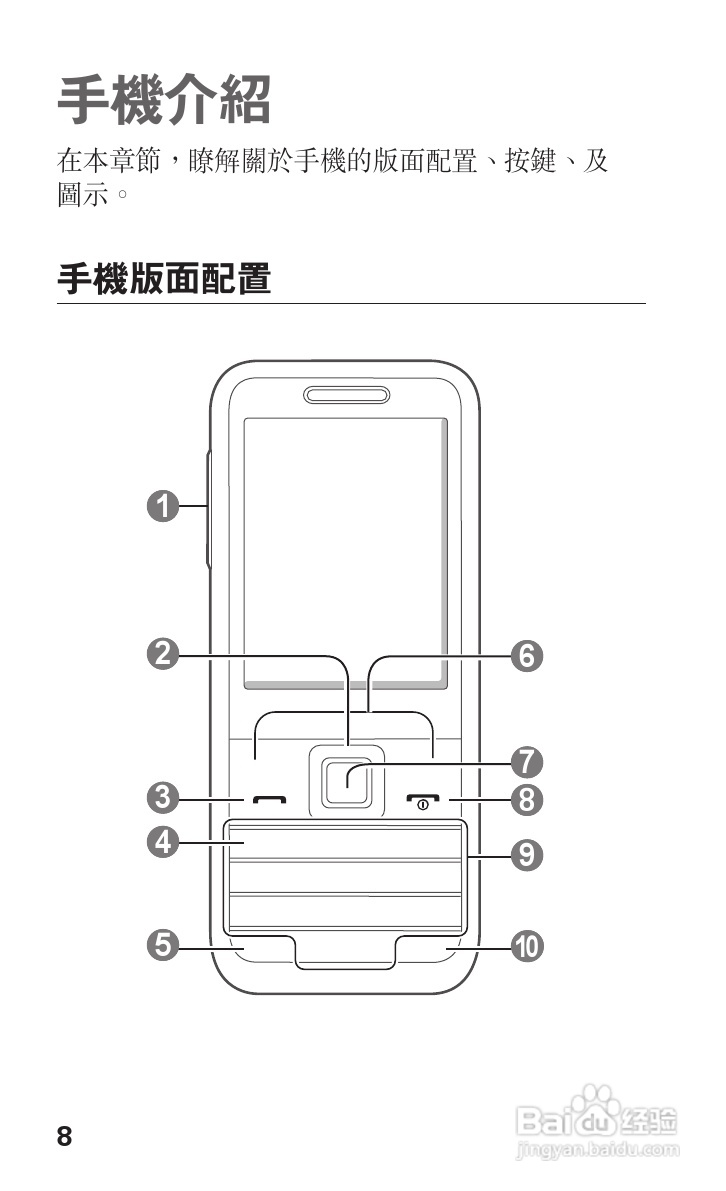 三星GT-C5180手机使用说明书:[1]