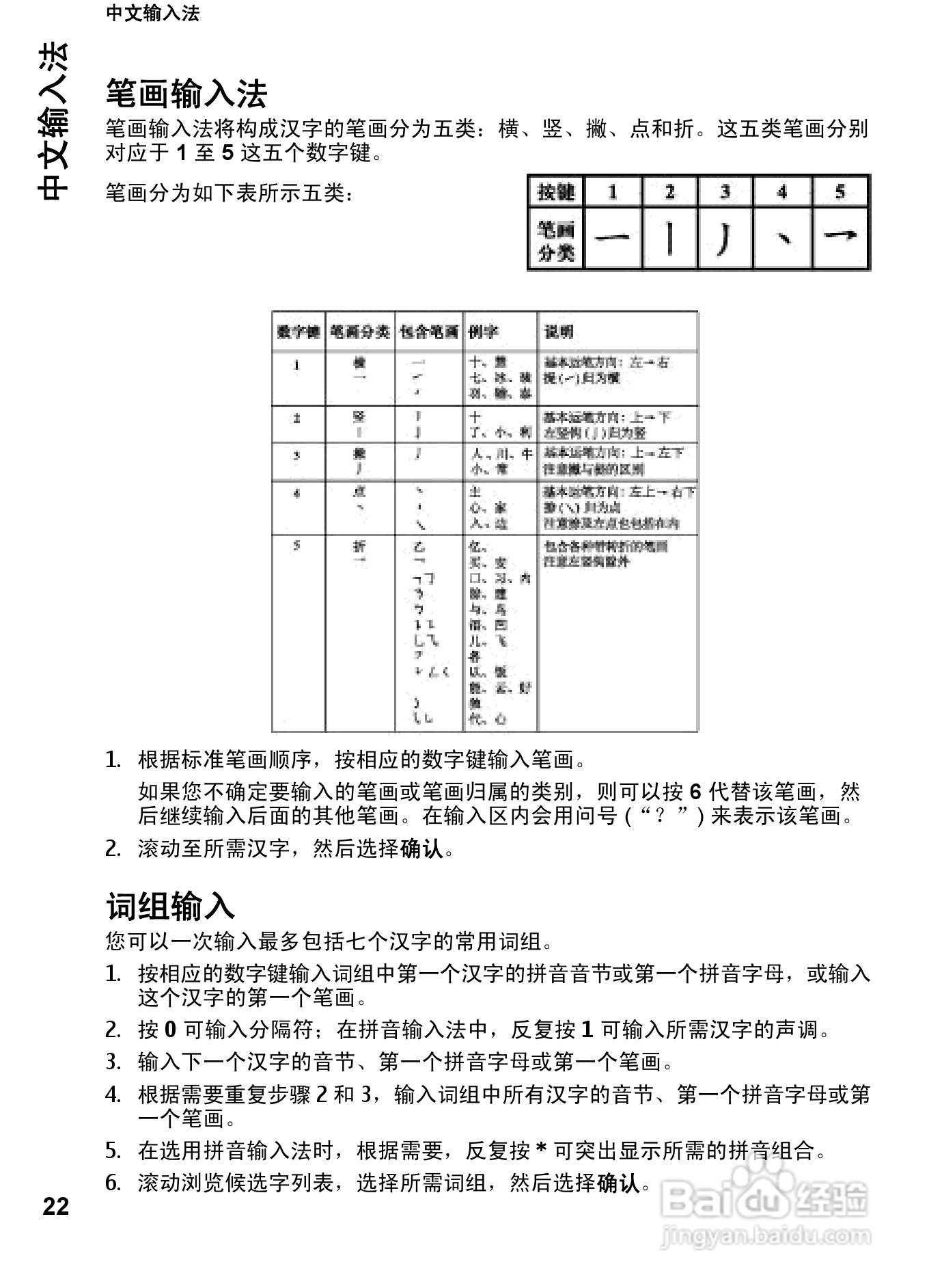 诺基亚7612s手机使用说明书:[3]