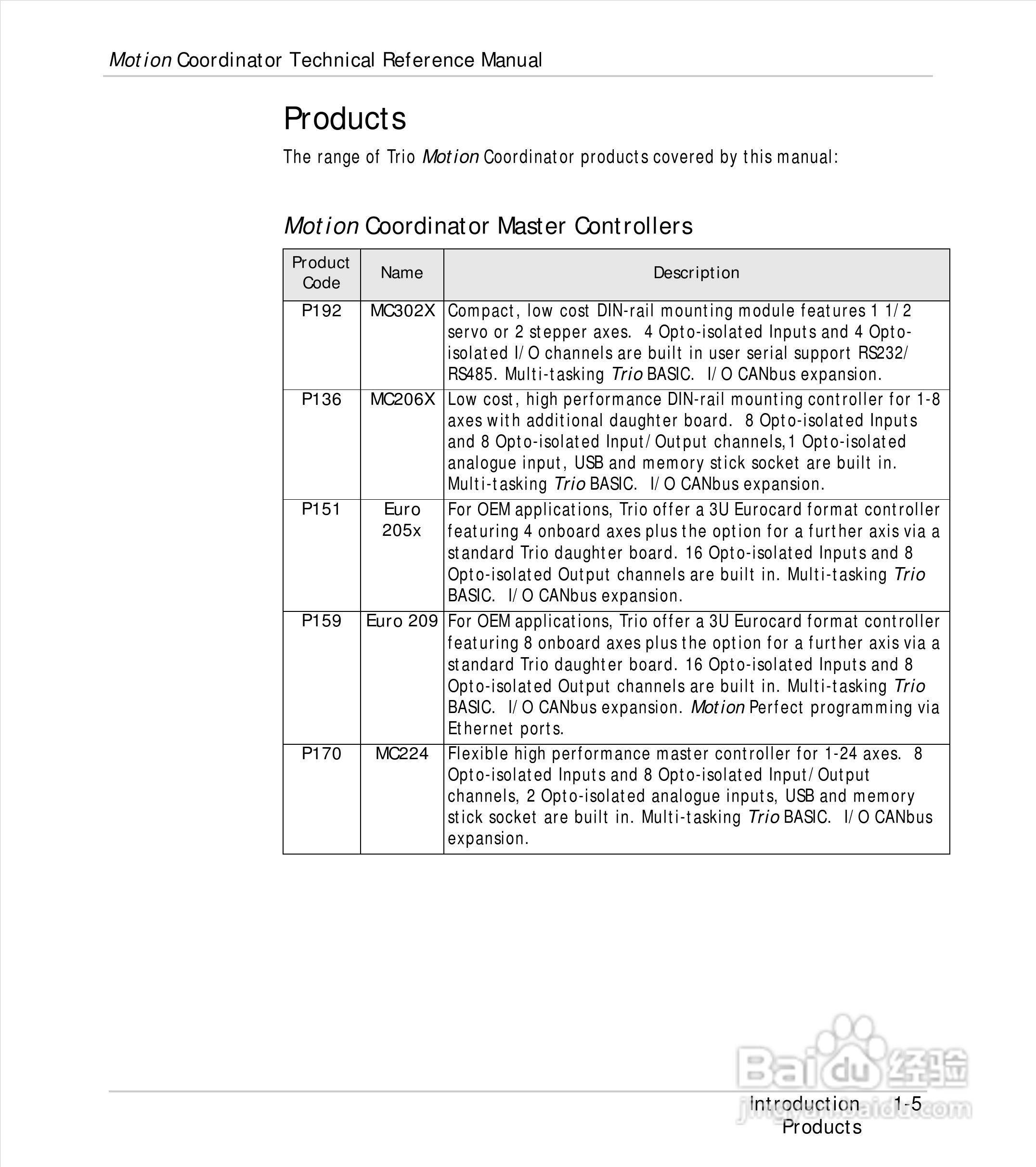 英国Trio运动控制器使用手册:[2]