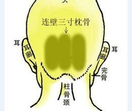 偏方让你远离疾病：[23]治失眠