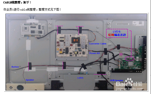 怎样书写SOP及注意事项