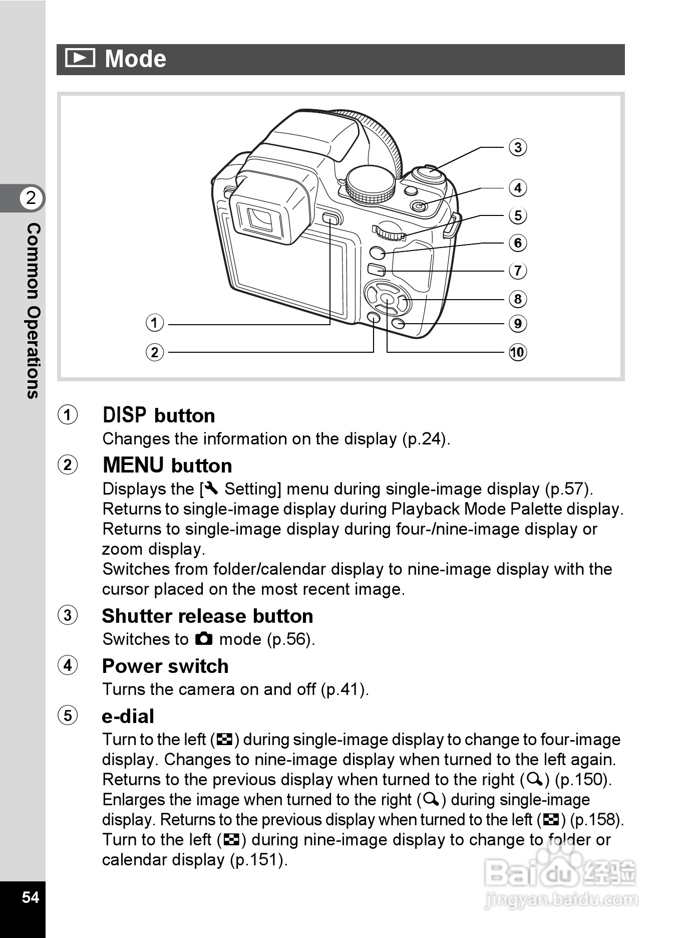 宾得X90数码相机使用说明书:[6]