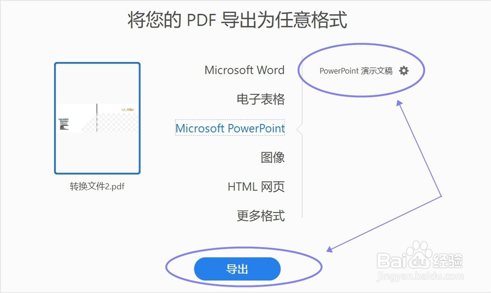 PDF转换成PPT该怎样实现？