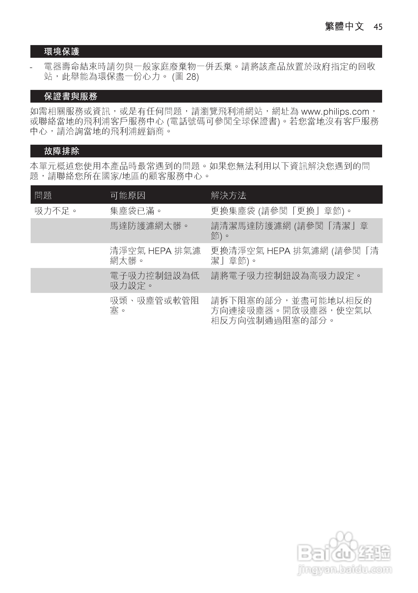 飞利浦 FC8229吸尘器使用手册:[5]