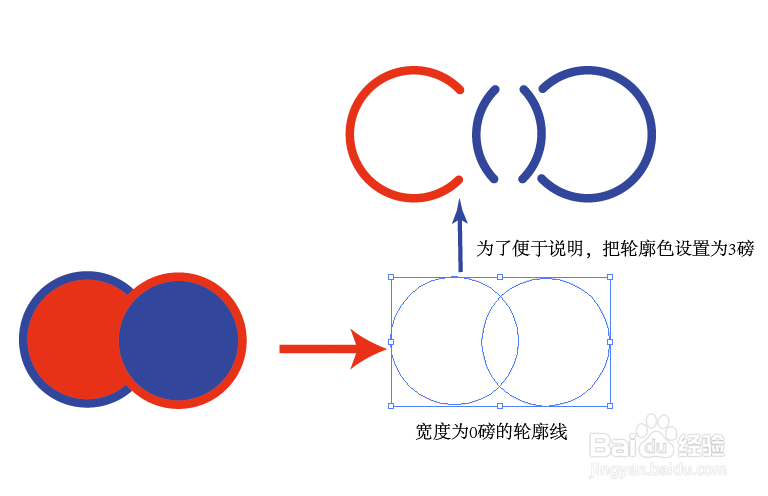 ai路径查找器详细讲解