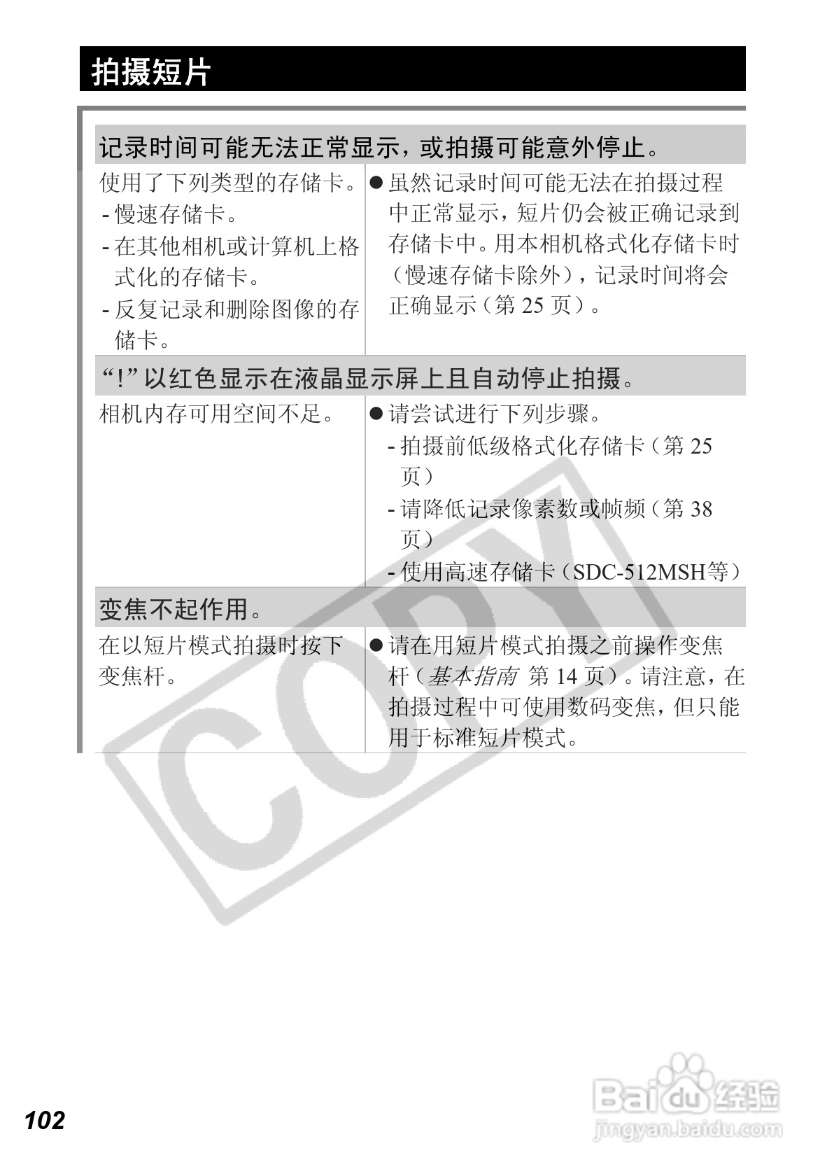 佳能PowerShot A640数码相机使用说明书:[11]