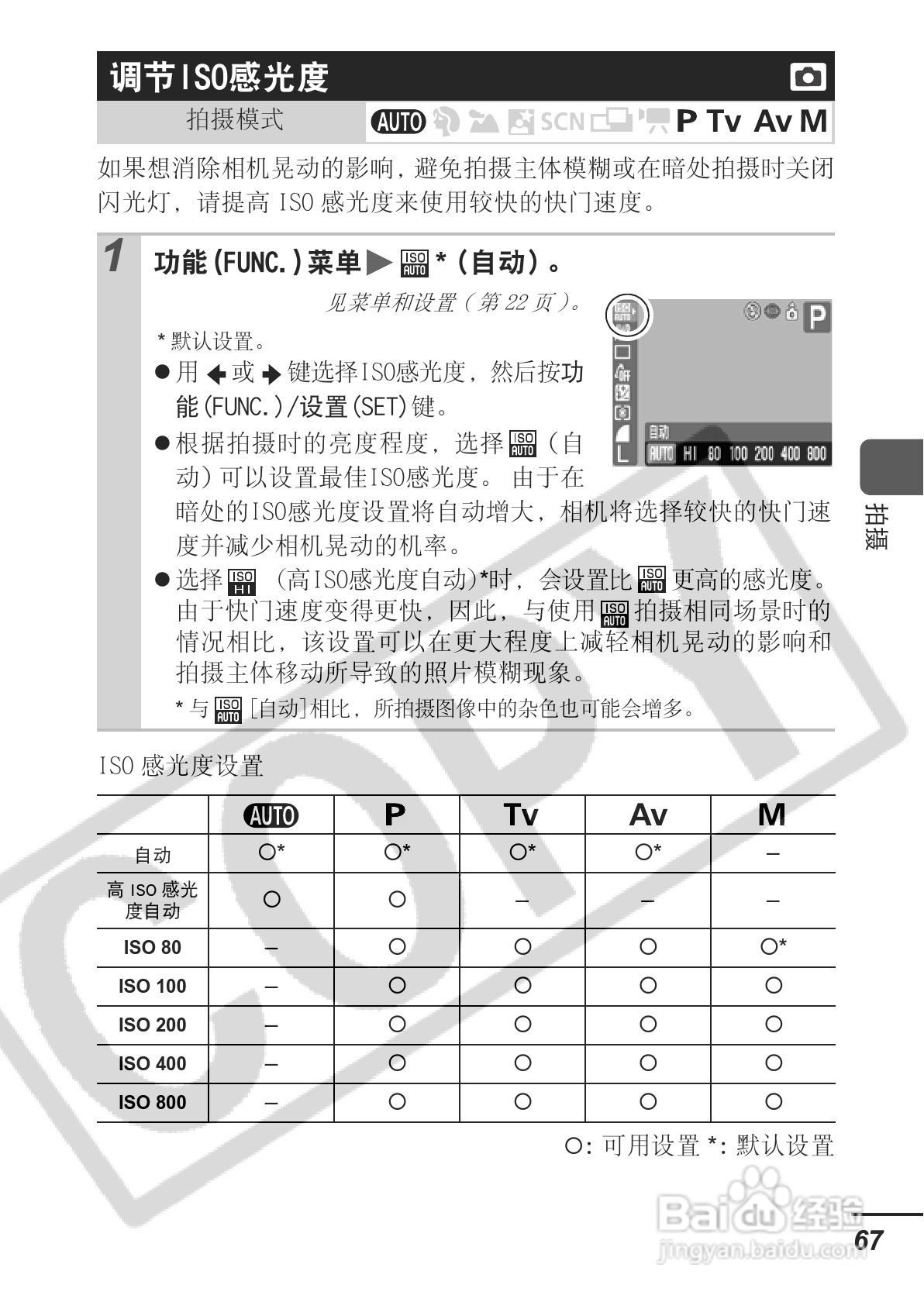佳能PowerShot A700数码相机使用说明书:[7]