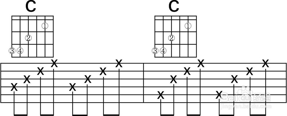 简单快速吉他基础入门自学计划