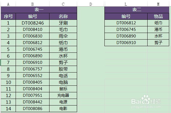 如何使用Vlookup函数快速找到对应项?