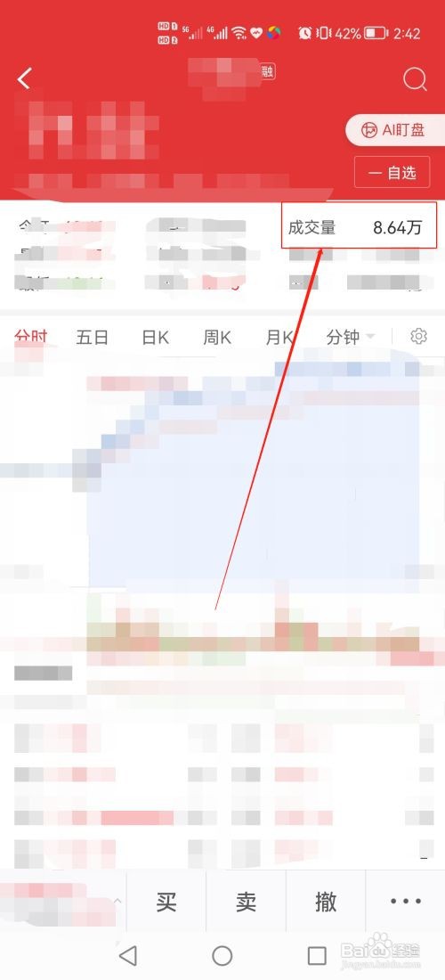 涨乐财富通怎么查看个股的成交量