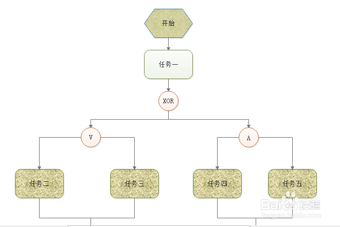 如何利用Edraw Max软件中的商务图设计EPC图