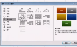 如何建立组织结构架构图