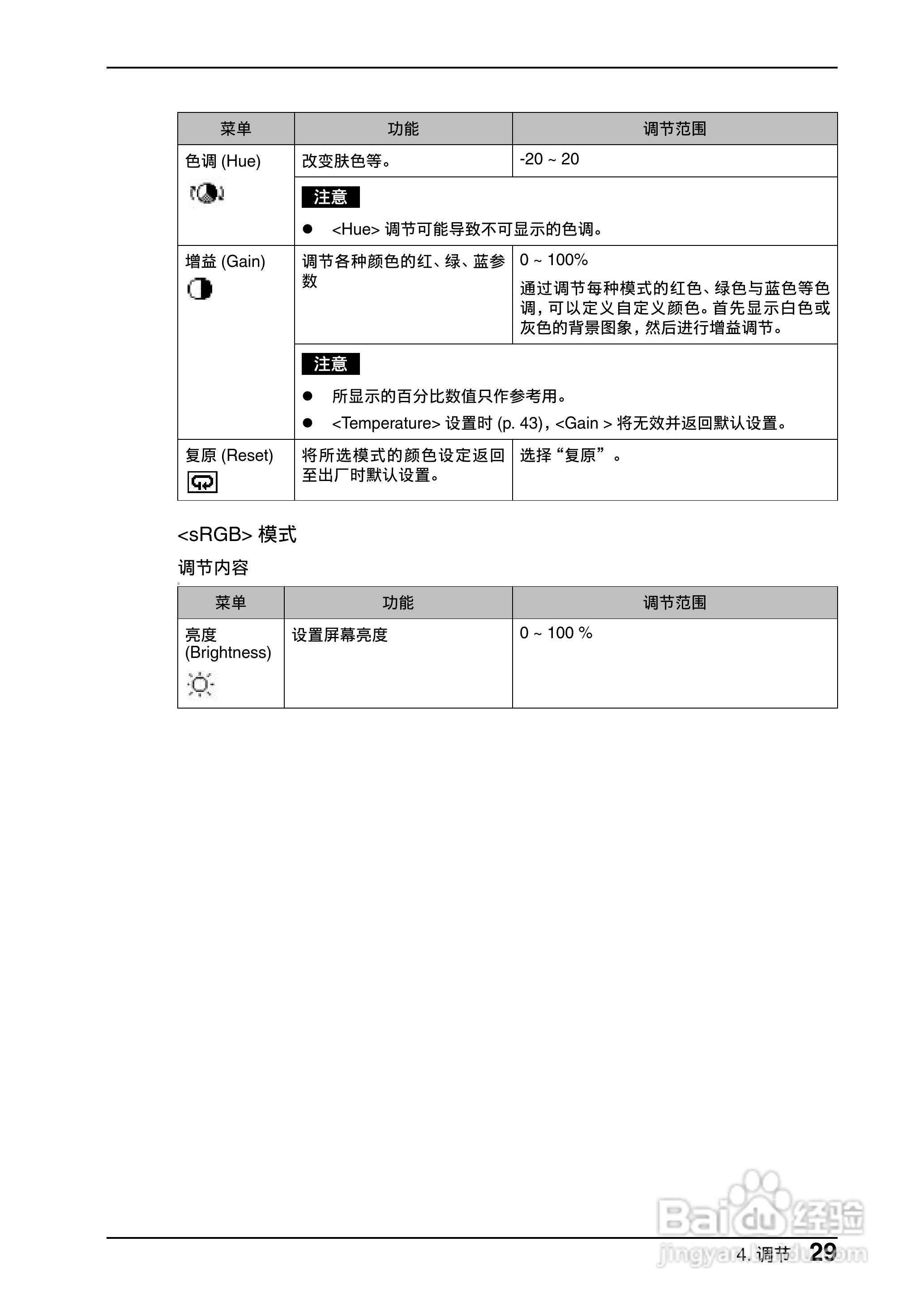 EIZO L799显示器用户说明书:[3]