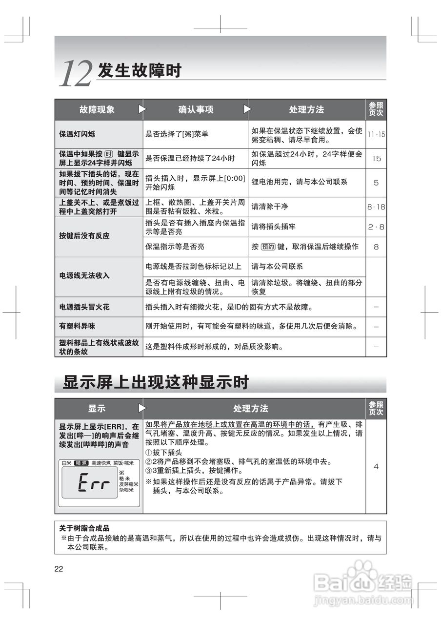 虎牌JKH-A18C(家庭用)IH电饭煲使用说明书:[3]