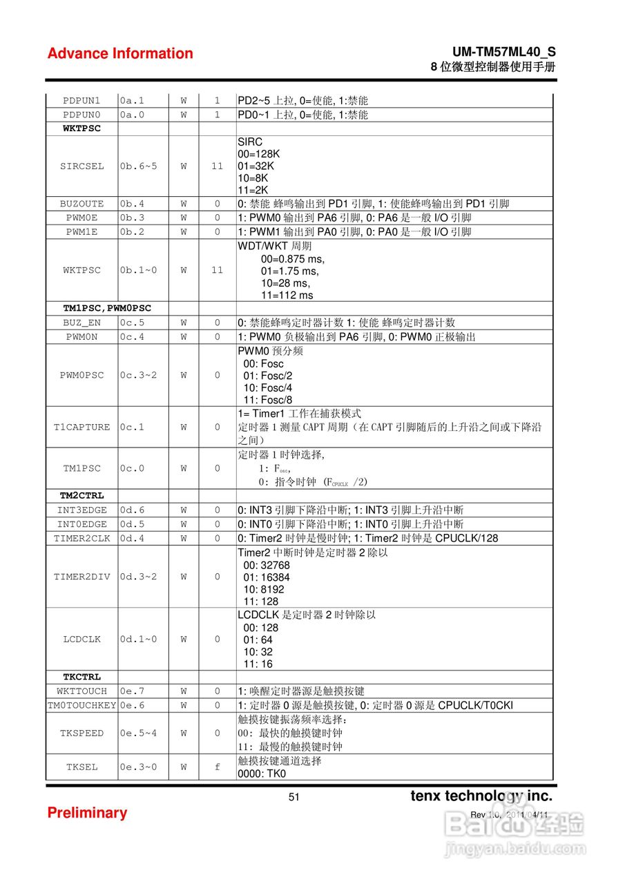 Preliminary TM57ML40 8位微型控制器使用手册:[6]